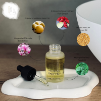 Intensive Face Oil